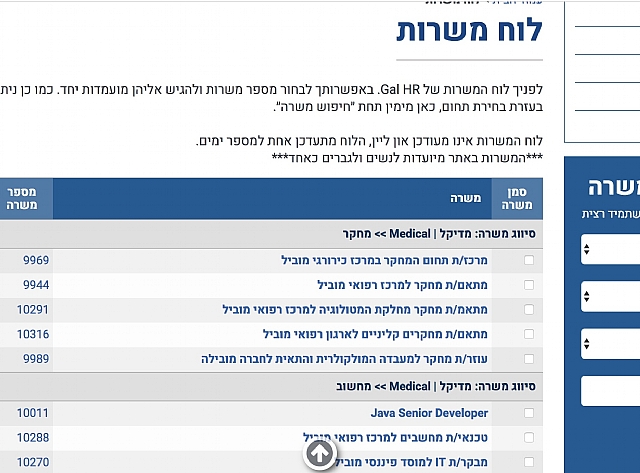 איך לעבוד נכון עם לוח המשרות